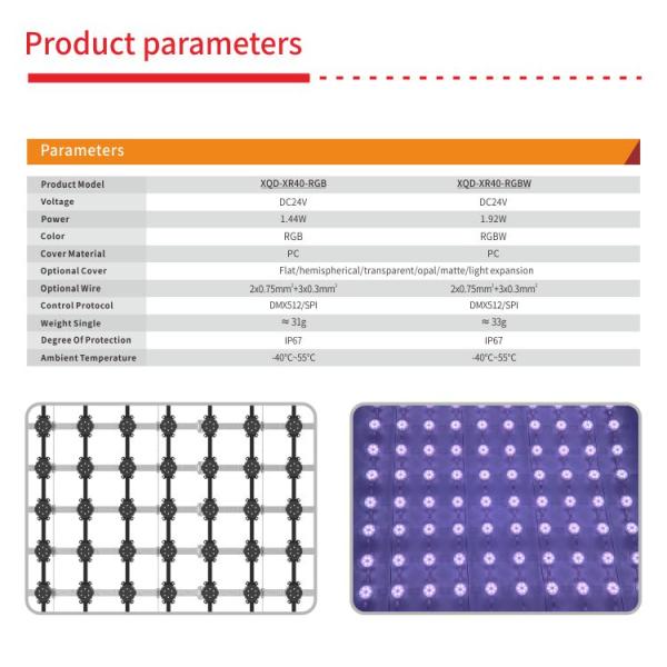 Полноцветный светодиодный сетевой экран большой площади IP68 DMX512 HD Энергосберегающий OEM