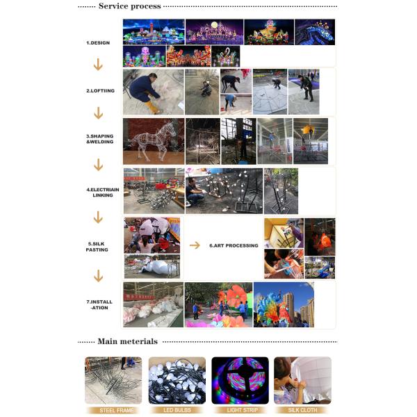 Exposición de Artes de linternas de flores chinas Diseño mecánico / Diseño gráfico