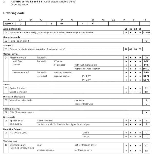 Iron Cast Axial Piston Variable Pump A10VNO45 with High Pressure Capability and OEM Quality