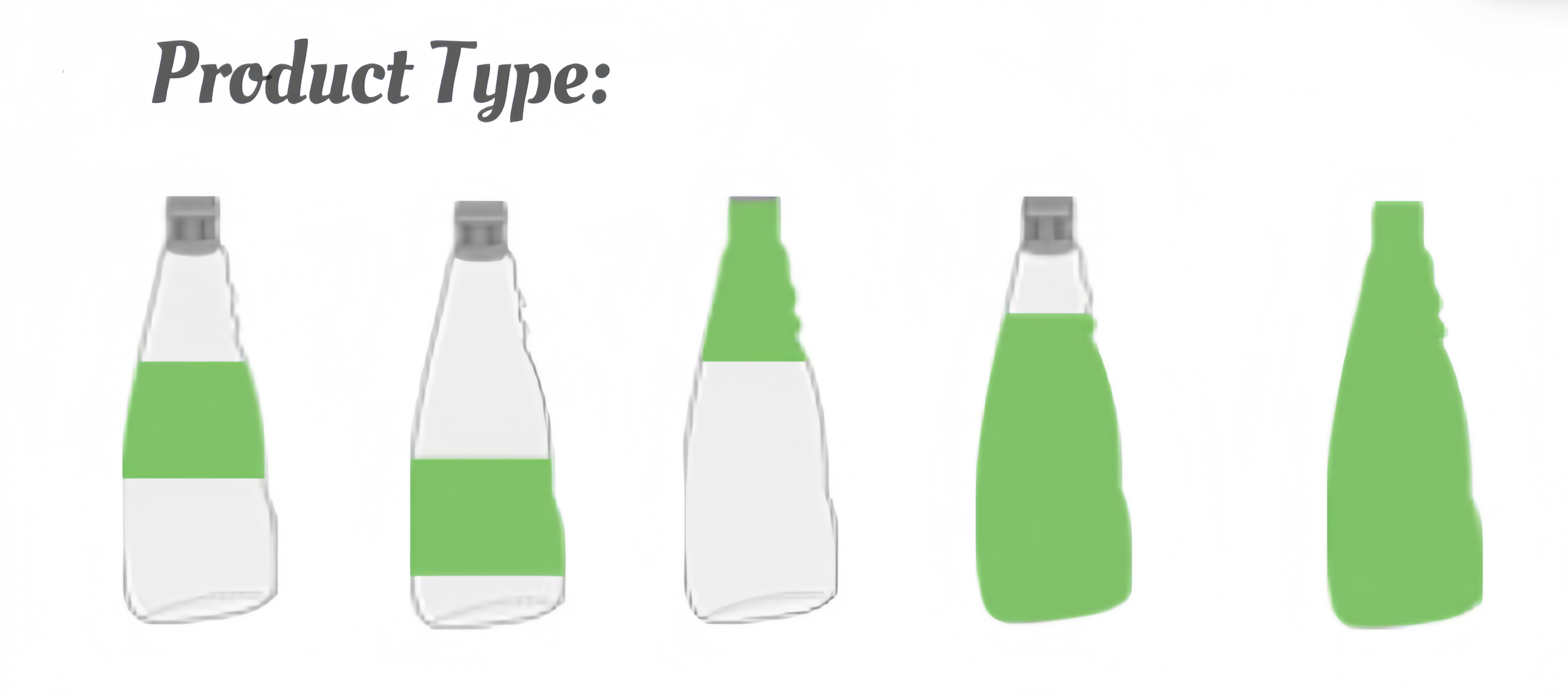 Custom Printed Shrink Sleeve Labels | Full Body Heat Shrink Wrap Labels For Cosmetic Plastic Bottle OEM Custom Logo Printing