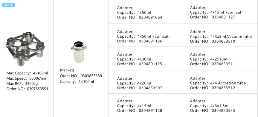 Центрифуга TDZ5-WS низкоскоростная для трубки 15ml 50ml конической и 5ml 7ml Vacutainer