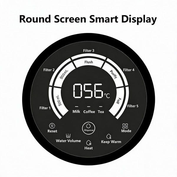 All in One RO Water Purifier Boiling System With Detachable Kettle