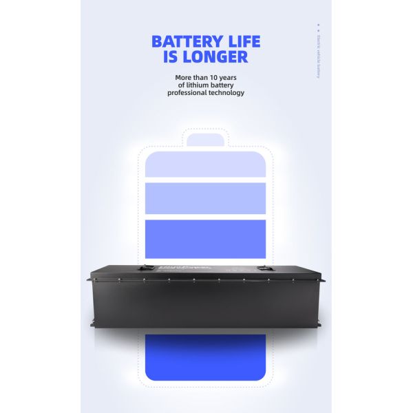 Excar 210ah Golf Car Lithium Battery 72 Volt MSDS Approved