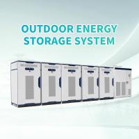 Armário de Armazenamento de Energia Distribuída 1075kWh 500kw Sistema de Armazenamento de Energia Externo