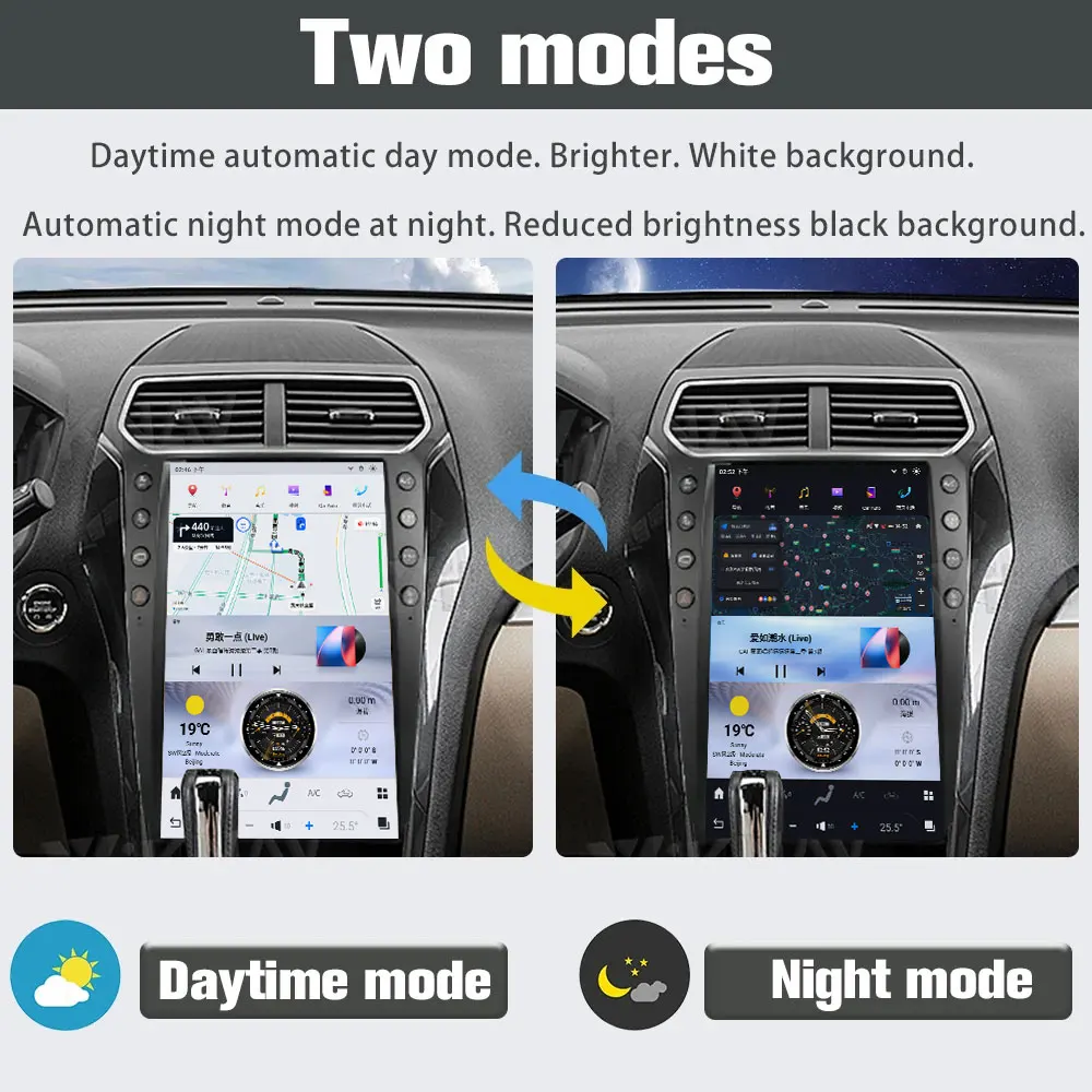 Viknav 13,6 дюйма Авторадио Android 2016 Ford Explorer Радио мультимедиа Радио GPS-навигатор