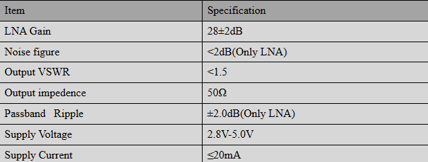 Customized GNSS Mushroom Head Antenna High Sensitivity Multi Frequency HD-111AJ