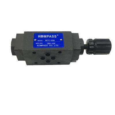 Vanne hydraulique Kompass MTC-02B Haute sécurité Acier inoxydable 100% Neuf Original
