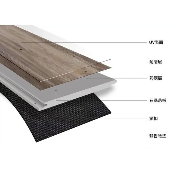 Stone Plastic Composite SPC Wood Flooring Locking Wear Resistant 6mm 7mm 8mm
