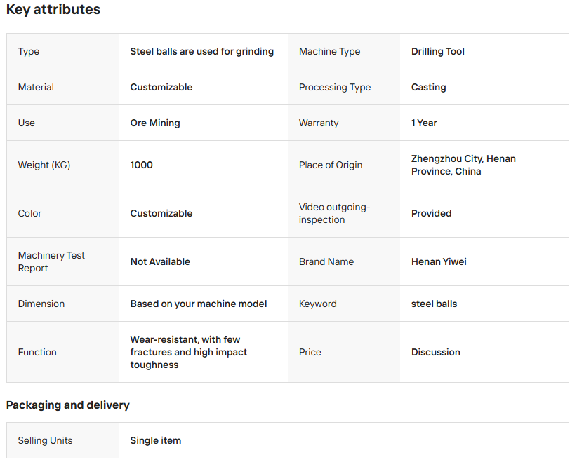 Low Chrome Steel Balls for Ore Mining Drilling Tools Casting Processing High Impact Toughness