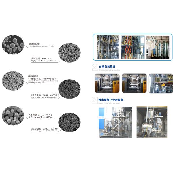 Common And Cost Effective Aluminum Silicon Based Powders AlSi10Mg And AlSi12