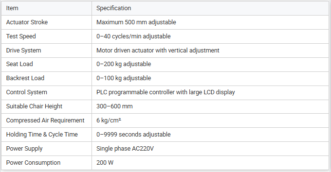 Office and Car Chair Impact Testing Machine Office Chair Reciprocating Pressure Durability Testing Machine