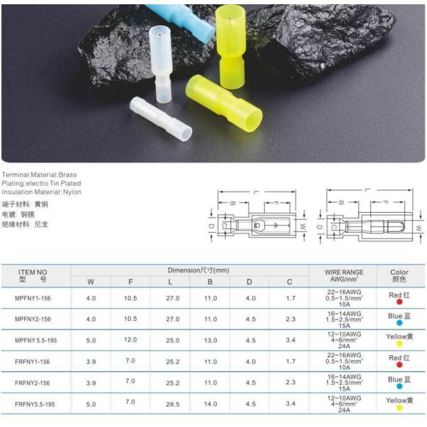 Изолированный мужской и женский разъединитель с нейлоновой оболочкой серии E-12 для номинального напряжения 415 В