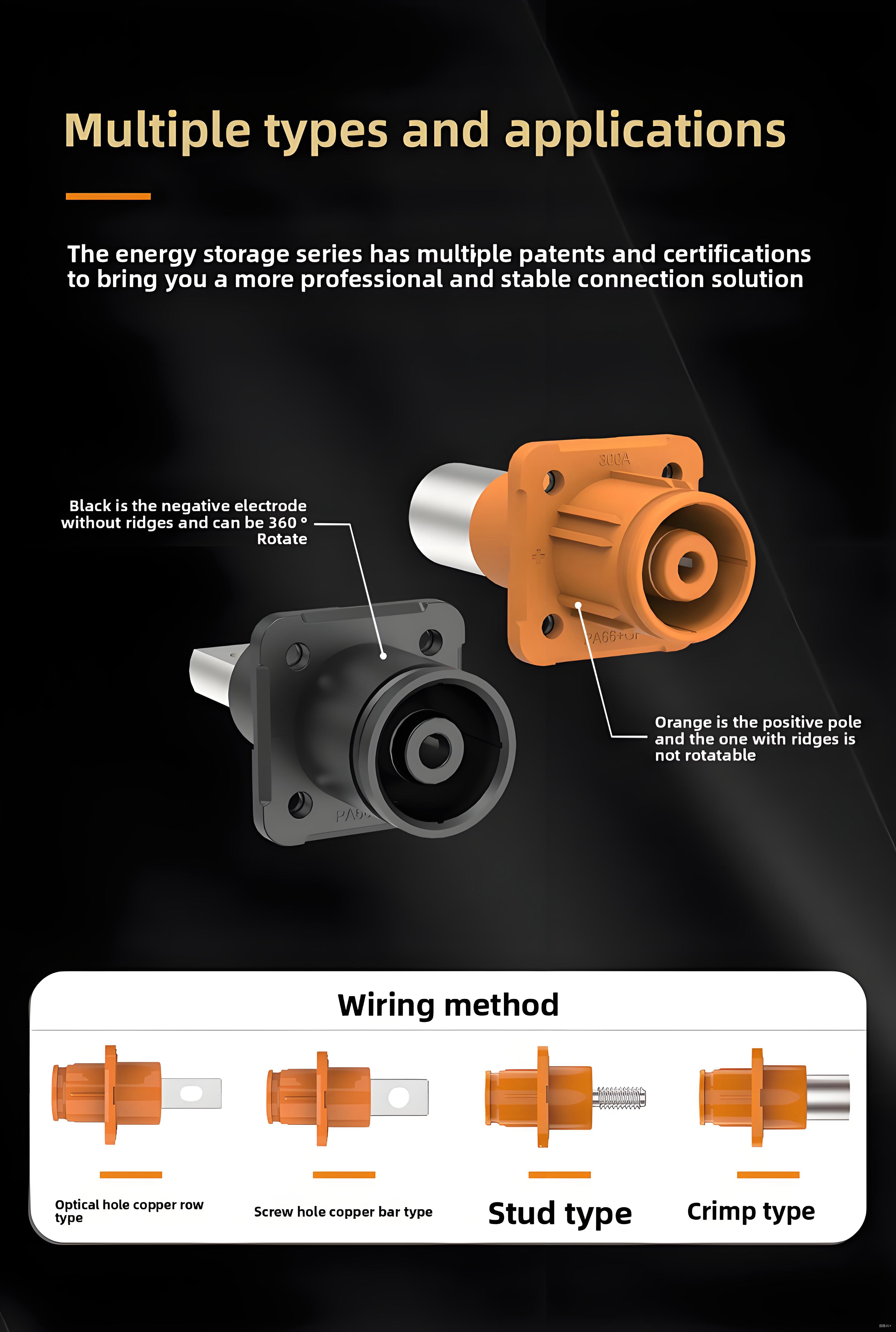 PG50A-OR-IP67 Fixed (Non-Rotatable) Energy Storage Connector - Orange Positive, Stud Mount