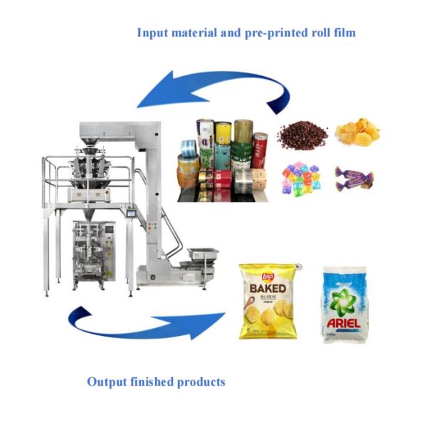 Multihead совместило машину упаковки масштаба автоматическую для еды