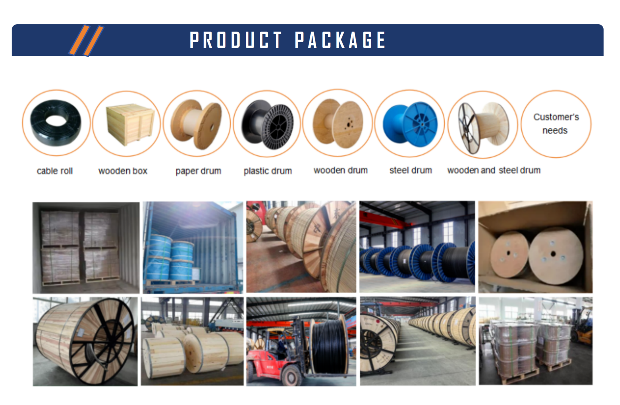 Aluminium Foil Screened Control Cable Fire Rated IEC 60227 Standard Cable