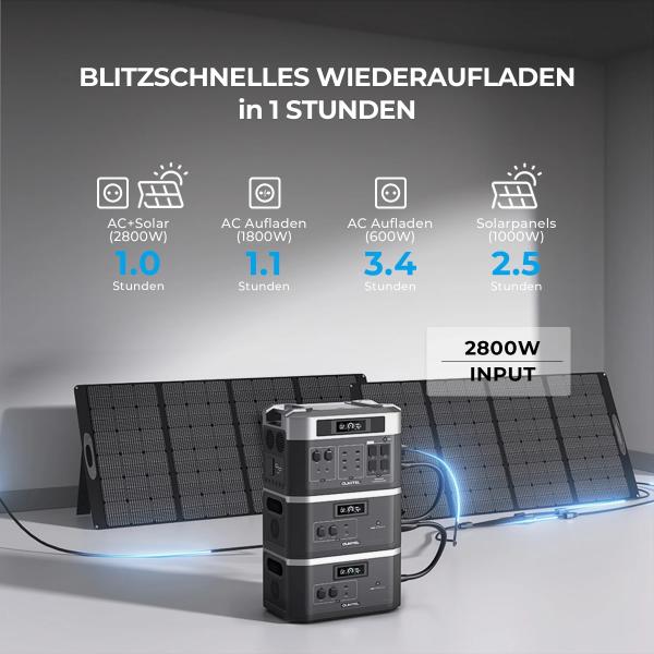 Outdoor Home Solar Energy System 120V 220V Lithium UPS 2200W Portable Power Station 19Kwh with Solar Panels