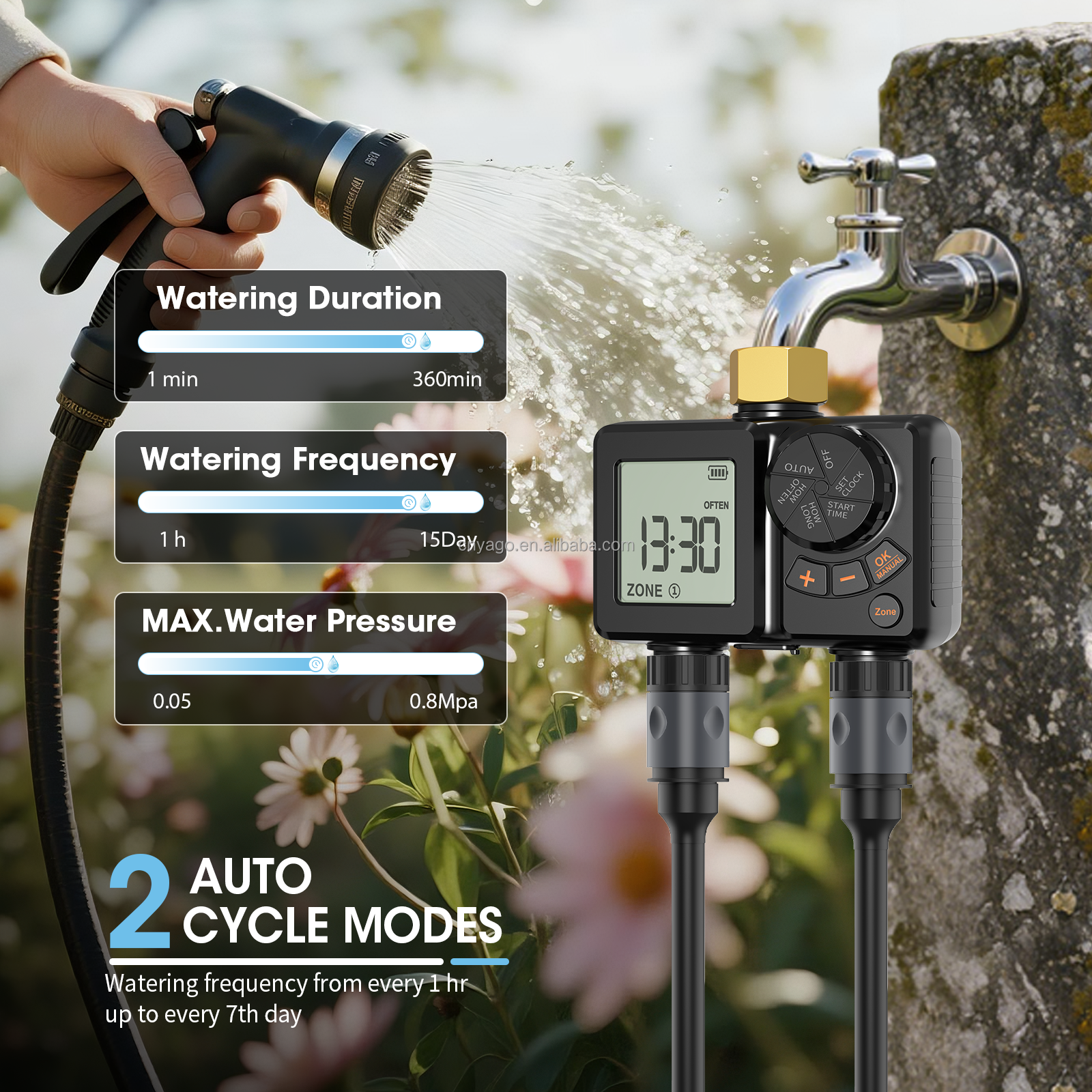 Rechargeable Digital Irrigation Timer Heavy Duty Brass Connector Auto Sprinkler Controller With Manual Override