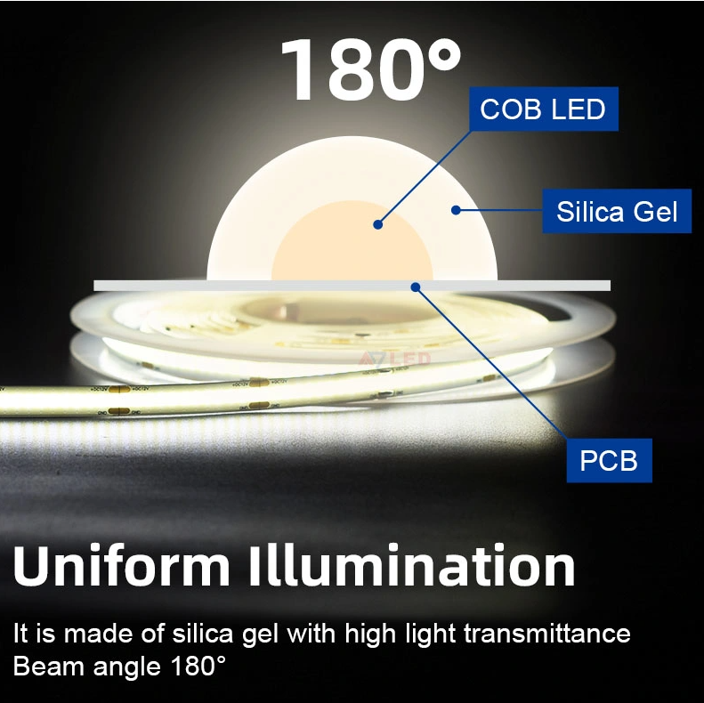 DC24V 480leds Reel To Reel COB Стрелковые огни Белый цвет с 3-летней гарантией CRI 90+ CE/ROHS