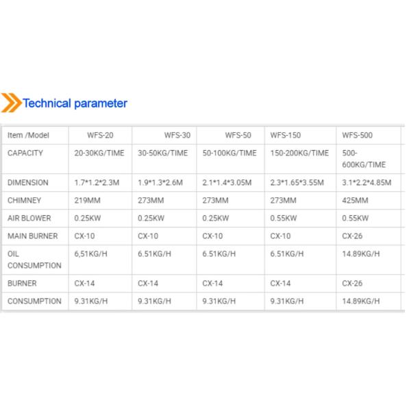 3000 кг Вес Сожиратели для домашних животных для животноводческих хозяйств Углеродистая сталь