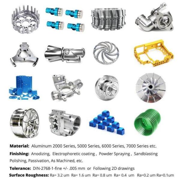 Aluminum Forged Molded Precision Aluminium Die Casting Spare Part Superior Performance