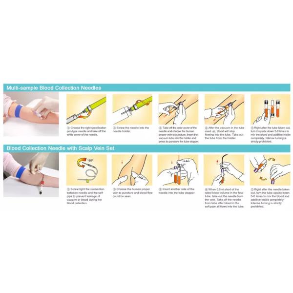 CE Марк трубки собрания крови стеклянного пластикового пурпура пробирки ЭТИЛЕНДИАМИНТЕТРАЦЕТАТА 2ml K2 верхний