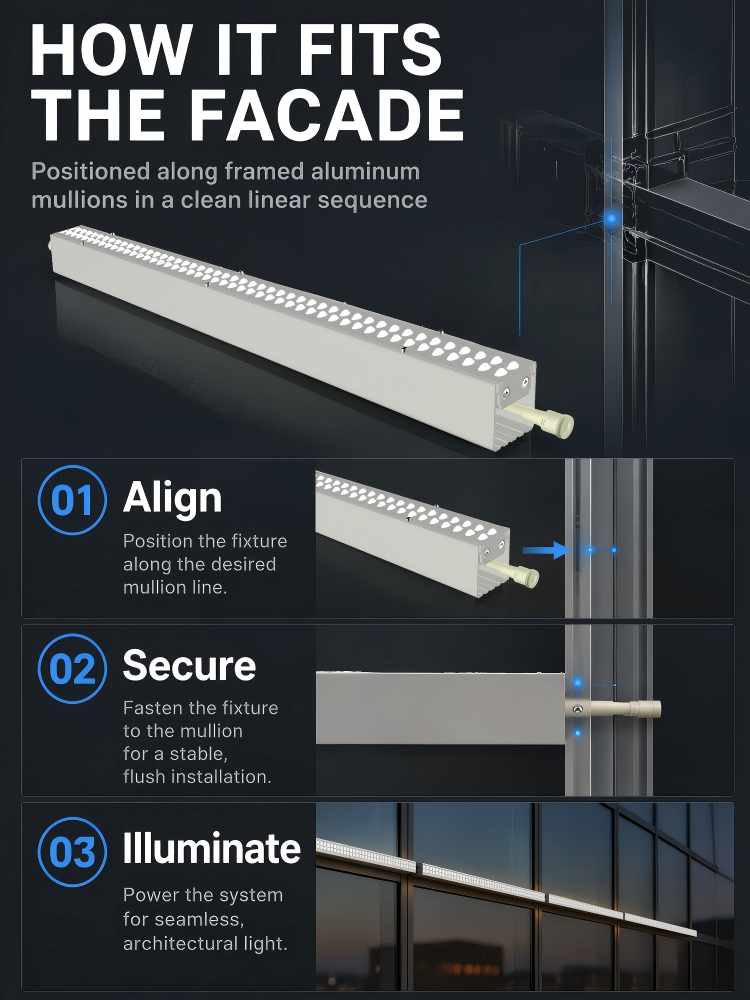 24W Double Row LED Linear Wall Washer Light IP66 Weather Resistant For Commercial Building