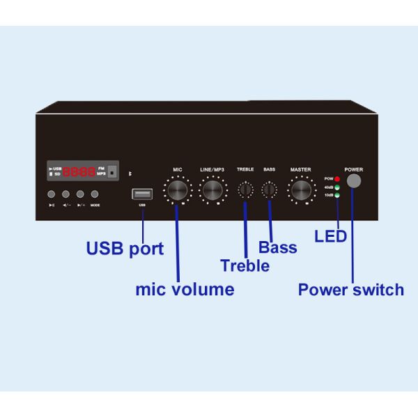 Bluetooth MP3 FM 80W Desktop Amplifier 1.5U Class D Mixing Amplifier OEM ODM 