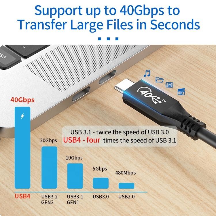 FCC аттестовал PD 100W кабеля 40Gbps USB Thunderbolt 3 0.8m поручая отличаемое полное