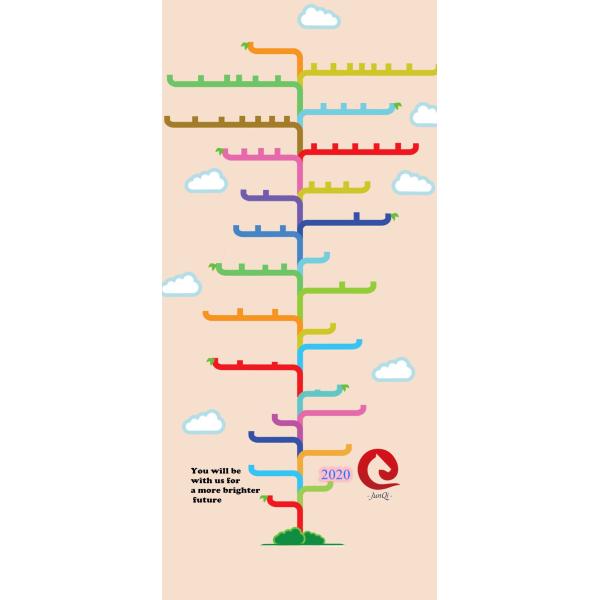 Changzhou Junqi International Trade Co.,Ltd