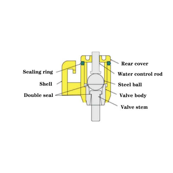 ABS Ball Valve Chicken Nipple Drinker For Chicken Drinking Water