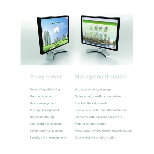Android TCP/IP Video Intercom System Proxy Server & Management Software