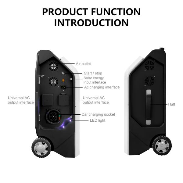 New Fast Charging Emergency EV Charger 3500W Lifepo4 Lithium Battery 3KWH Solar Panel Portable Power Bank Solar