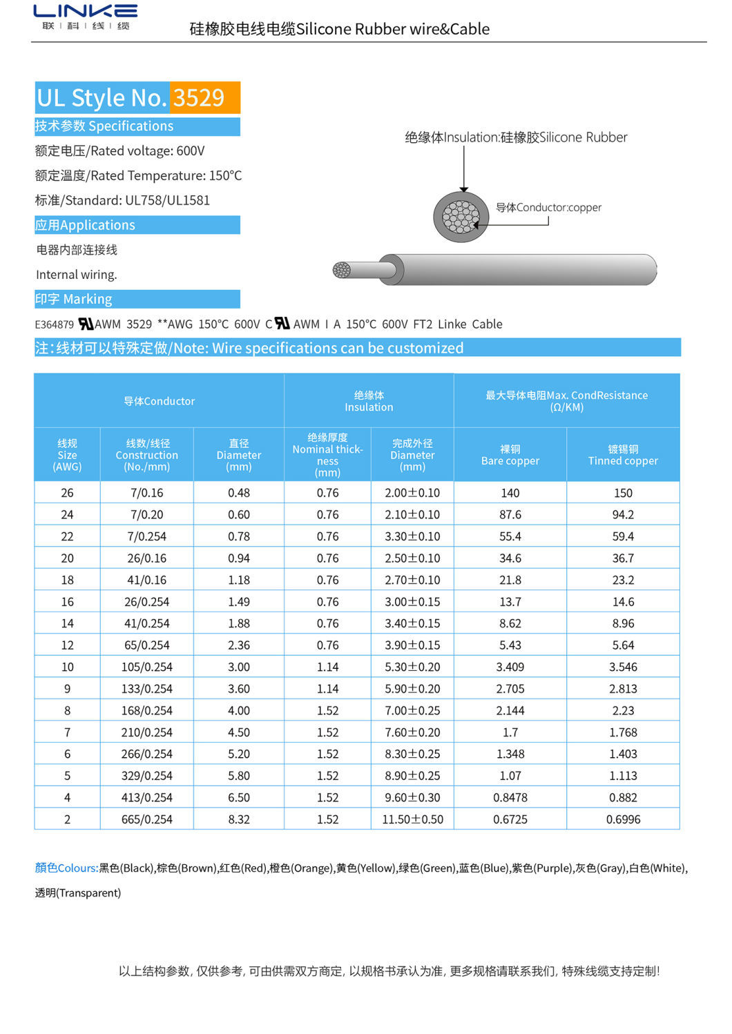 Twisted Pair Silicone Rubber Insulated Tin-Coated Copper Core Medium Voltage Power Cable