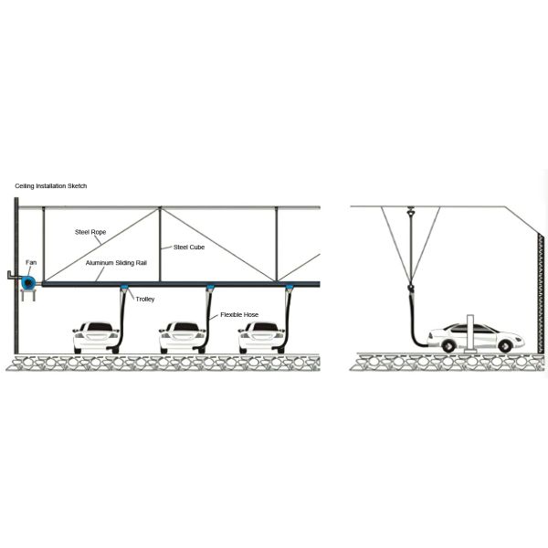 Durable Sliding Rail Trolley System  Dust Collection Sliding Rail System