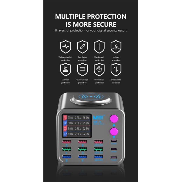 MaAnt DianBa No.2 Supercharge Desktop Charging Station with 300W Maximum Power 65W/25W Dual PD and 110V-220V Input Voltage