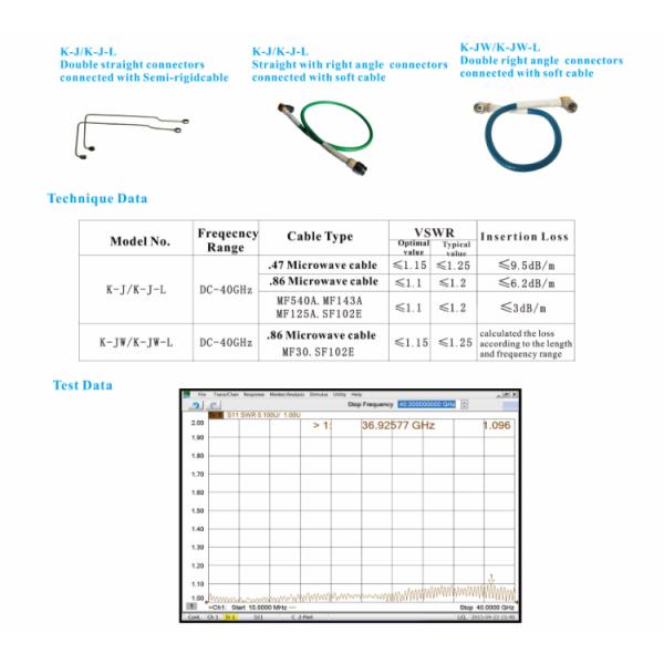 2.92mm K Series Male Female Connector / Millimeter Microwave Cable Assemblies
