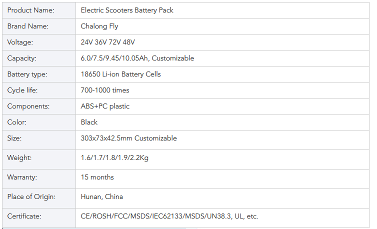 LiFePO4 Литийная батарея OEM ODM 36V 60V 72V 96V Литийные батареи 40AH 60AH 80AH 120AH для электромобилей / велосипедов / инвалидных колясок