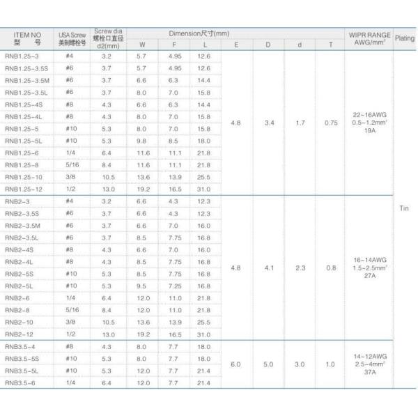 Природный сжатый терминал консервированная проволока терминал соединитель проволока соединитель медный кабель Lug