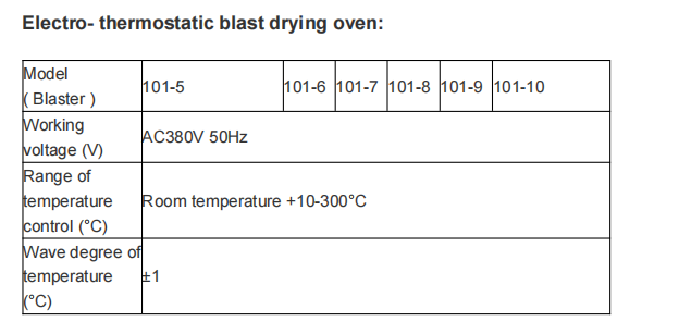 YYE-006 Environmental Test Chamber High Frequency Vacuum Lumber Drying Oven with Corrosion Resistant Stainless Steel and Microcomputer Control