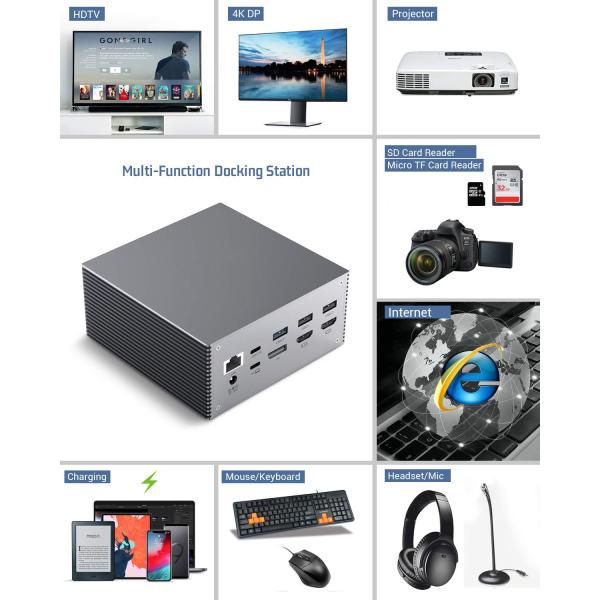 Докинг-станция Windows MacOS Macbook Pro Usb C с легкой интеграцией Plug And Play