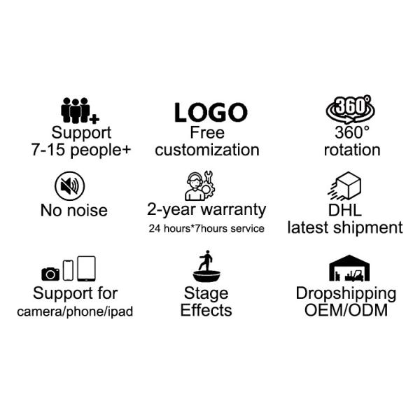 Будочки фото CE обтекатель втулки будочки 360 видео надземной 360 автоматический 360