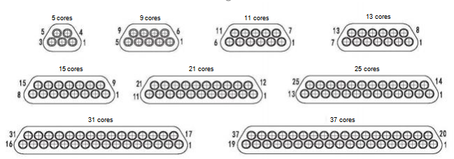 J30JM1-21ZKH2-Q1 J30JM1 Series Micro Rectangular Connector 21 Contact