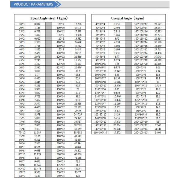 Hot Rolled Galvanized Steel Angle Bars Q235 Q345 20 * 20mm 30 * 30mm