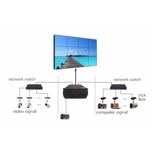 Full HD 55 Inch LCD Video Wall 16.7M Color 700Nits For KTV TV Background Stage