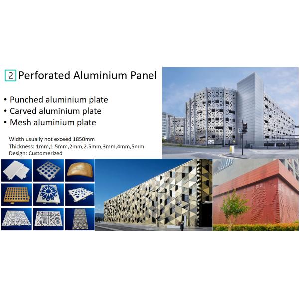 Алюминиевая композитная панель обшивка Gemoy Awning Acp Panel