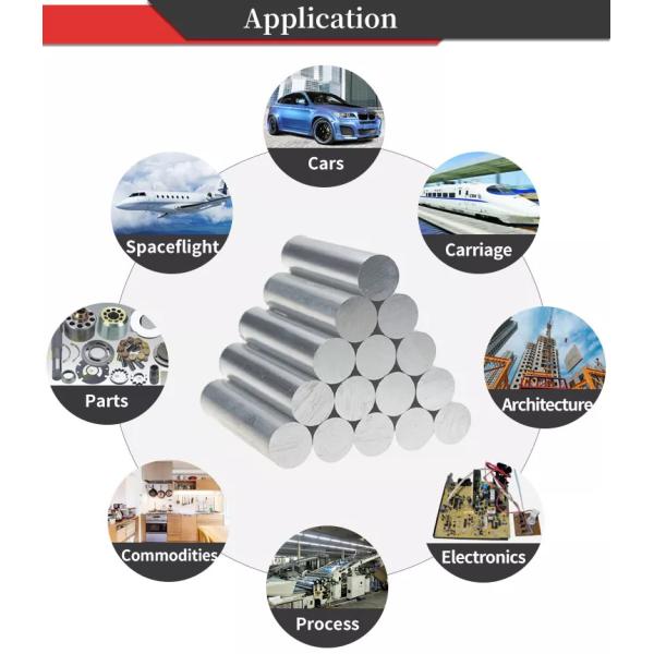 Perfil cilíndrico personalizado do tubo 28mm de alumínio 1.2MM grosso industrial