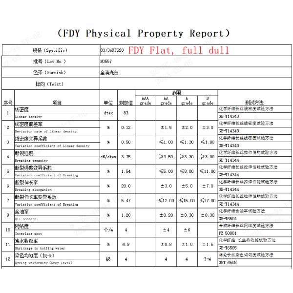 En el caso de las fibras de polietileno, el valor de las fibras de polietileno es el valor de las fibras de polietileno, que es el valor de las fibras de polietileno.