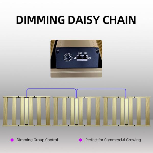 Wide 1200W Full Spectrum LED Grow Light Foldable Commercial With Samsung LM301H LM281B Chips