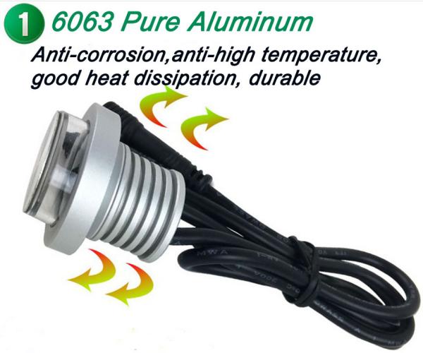 12V Led Light Low Voltage Led Shop Lights Indoor Led Lighting IP67  Mini Recessed spotlights Lamps Light Fixtures
