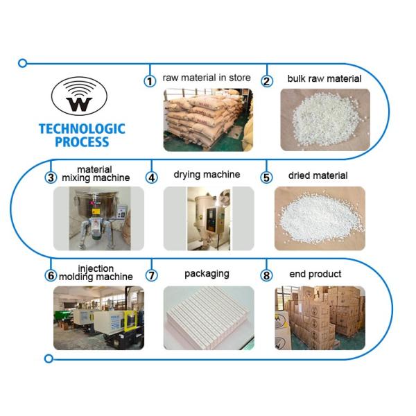 Алюминиевый сплав 75Ohm антенны ТВ 360 градусов антенна ТВ на открытом воздухе цифровой внешняя